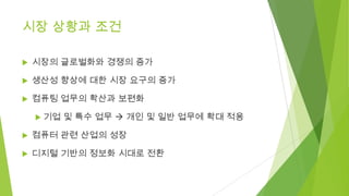 시장 상황과 조건


시장의 글로벌화와 경쟁의 증가



생산성 향상에 대한 시장 요구의 증가



컴퓨팅 업무의 확산과 보편화
 기업

및 특수 업무  개인 및 일반 업무에 확대 적용



컴퓨터 관련 산업의 성장



디지털 기반의 정보화 시대로 전환

 