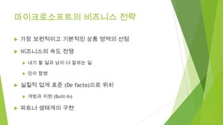 마이크로소프트의 비즈니스 전략


가장 보편적이고 기본적인 상품 영역의 선점



비즈니스의 속도 전쟁





내가 할 일과 남이 더 잘하는 일
인수 합병

실질적 업계 표준 (De facto)으로 위치




개방과 지원 (Built-In)

파트너 생태계의 구현

 