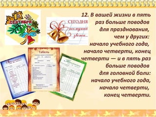 12. В вашей жизни в пять
раз больше поводов
для празднования,
чем у других:
начало учебного года,
начало четверти, конец
четверти — и в пять раз
больше поводов
для головной боли:
начало учебного года,
начало четверти,
конец четверти.

 