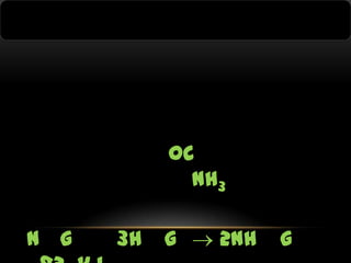 0C
NH3
N g

3H

g  2NH

g

 