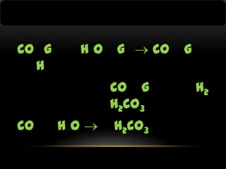 CO g
H

HO

g  CO
CO g
H2CO3

CO

H O   H2CO3

g
H2

 