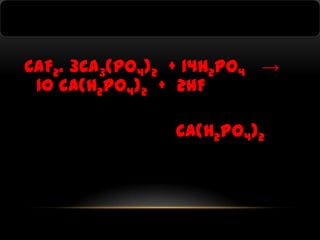 CaF2. 3Ca3(PO4)2 + 14H2PO4 →
10 Ca(H2PO4)2 + 2HF

Ca(H2PO4)2

 