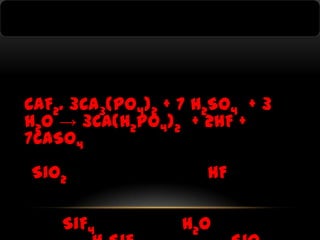 CaF2. 3Ca3(PO4)2 + 7 H2SO4 + 3
H2O → 3Ca(H2PO4)2 + 2HF +
7CaSO4
Sio2
SiF4

HF
H 2O

 