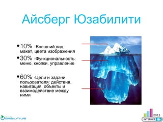 Айсберг Юзабилити
• 10% -Внешний вид:

макет, цвета изображения

• 30% -Функциональность:
меню, кнопки, управление

• 60% -Цели и задачи

пользователя: действия,
навигация, объекты и
взаимодействие между
ними

 