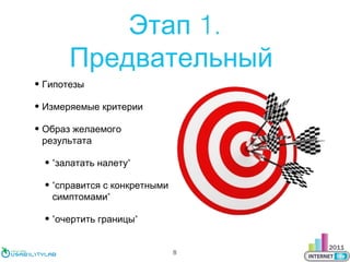 Этап 1.
Предвательный
• Гипотезы
• Измеряемые критерии
• Образ желаемого
результата
• "залатать налету"
• "справится с конкретными
симптомами"
• "очертить границы"
8

 