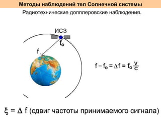 Методы наблюдений тел Солнечной системы
Радиотехнические допплеровские наблюдения.

 =  f (сдвиг частоты принимаемого сигнала)

 