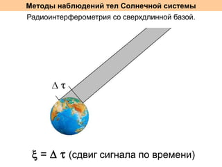 Методы наблюдений тел Солнечной системы
Радиоинтерферометрия со сверхдлинной базой.

 =   (сдвиг сигнала по времени)

 