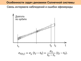Особенности задач динамики Солнечной системы
Связь интервала наблюдений и ошибки эфемериды

 