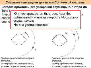 Специальные задачи динамики Солнечной системы
Загадка орбитального ускорения спутницы Юпитера Ио
Тела планет и спутников являются вязко-упругими.
В процессе вращения и орбитального движения приливы
слегка запаздывают от линии планета-спутник или
слегка опережают от линию планета-спутник.

Приливы увеличивают энергию
спутника,
размер орбиты увеличивается,
угловая скорость уменьшается.

Приливы уменьшают энергию
спутника,
размер орбиты уменьшается,
угловая скорость увеличивается.

 