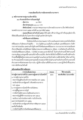 ประกาศสอบกรมบังคับคดี
