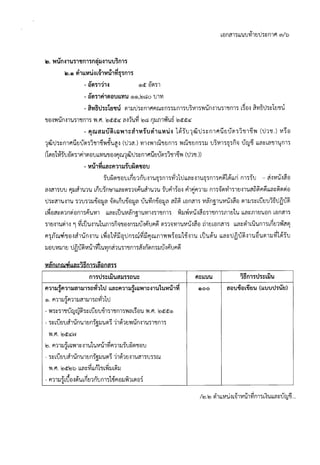 ประกาศสอบกรมบังคับคดี