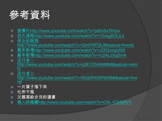 參考資料














宣傳片http://www.youtube.com/watch?v=jaSnSx7lHzw
拍片過程http://www.youtube.com/watch?v=12rwg8OLiLk
孝女的眼淚
http://www.youtube.com/watch?v=GmFl5fTjlLI&feature=fvwrel
劇本新增http://www.youtube.com/watch?v=vZ5QvogUlOI
劇本新增http://www.youtube.com/watch?v=rc2ALzXg5mA
送行者一
http://www.youtube.com/watch?v=q9E125HrbMM&feature=relm
fu
送行者二
http://www.youtube.com/watch?v=93qWHGIPbW8&feature=fvw
rel
一片葉子落下來
化作千風
父親寫給女兒的遺書
感人的婚禮http://www.youtube.com/watch?v=ChL-IOAMAVY

 