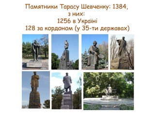 Памятники Тарасу Шевченку: 1384,
з них:
1256 в Україні
128 за кордоном (у 35-ти державах)

 