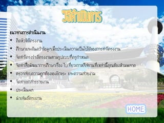 แนวทางการดาเนินงาน
• คิดหัวข้อโครงงาน
• ศึกษาและค้นคว้าข้อมูลเพื่อประเมินความเป็นไปได้ของการทาโครงงาน
• จัดทาโครงร่างโครงงานตามรูปแบบที่ครูกาหนด
• จัดทาสื่อพัฒนาการศึกษาเรื่อง ไปเที่ยวเกาหลีสถานที่เหล่านี้คุณต้องห้ามพลาด
• ตรวจสอบความถูกต้องของอักขระ และความสวยงาม
• จัดทาเอกสารรายงาน
• ประเมินผล
• นาเสนอโครงงาน

 