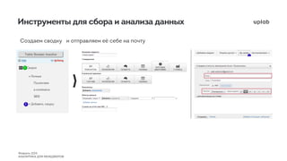Веб-аналитика для менеджеров 