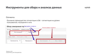 Веб-аналитика для менеджеров 
