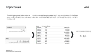 Веб-аналитика для менеджеров 