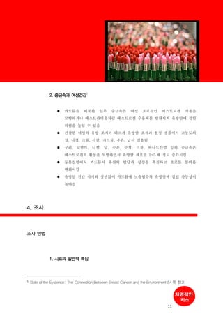 여성환경연대
11
2. 중금속과 여성건강5
카드뮴을 비롯한 일부 중금속은 여성 호르몬인 에스트로겐 작용을
모방하거나 에스트라디올처럼 에스트로겐 수용체를 발현시켜 유방암에 걸릴
위험을 높일 수 있음
건강한 여성의 유방 조직과 다르게 유방암 조직과 혈청 샘플에서 고농도의
철, 니켈, 크롬, 아연, 카드뮴, 수은, 납이 검출됨
구리, 코발트, 니켈, 납, 수은, 주석, 크롬, 바나드산염 등의 중금속은
에스트로겐의 활동을 모방하면서 유방암 세포를 2-5 배 정도 증가시킴
동물실험에서 카드뮴이 유선의 발달과 성장을 촉진하고 호르몬 분비를
변화시킴
유방암 진단 시기와 상관없이 카드뮴에 노출될수록 유방암에 걸릴 가능성이
높아짐
4. 조사
조사 방법
1. 시료의 일반적 특징
5
State of the Evidence: The Connection Between Breast Cancer and the Environment 54 쪽 참고
 