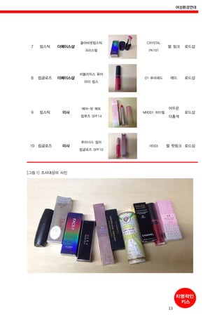 여성환경연대
13
7 립스틱 더페이스샵
올어바웃립스틱
크리스탈
CRYSTAL
PK101
펄 핑크 로드샵
8 립글로즈 더페이스샵
러블리믹스 퓨어
마이 립스
01 퓨어레드 레드 로드샵
9 립스틱 미샤
에어-핏 매트
립루즈 SPF14
MRD01 하이힐
어두운
다홍색
로드샵
10 립글로즈 미샤
루미너스 컬러
립글로즈 SPF10
RD03 펄 핫핑크 로드샵
[그림 1] 조사대상의 사진
 