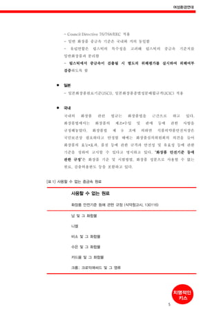 여성환경연대
5
- Council Directive 76/768/EEC 적용
- 일반 화장품 중금속 기준은 국내와 거의 동일함
- 유럽연합은 립스틱의 특수성을 고려해 립스틱의 중금속 기준치를
일반화장품과 분리함
- 립스틱에서 중금속이 검출될 시 별도의 위해평가를 실시하여 위해여부
검증하도록 함
일본
- 일본화장품원료기준(JSCI), 일본화장품종별성분배합규격(JCIC) 적용
국내
국내의 화장품 관련 법규는 화장품법을 근간으로 하고 있다.
화장품법에서는 화장품의 제조•수입 및 판매 등에 관한 사항을
규정해놓았다. 화장품법 제 9 조에 의하면 식품의약품안전처장은
국민보건상 필요하다고 안정할 때에는 화장품심의위원회의 의견을 들어
화장품의 효능•효과, 품질 등에 관한 규격과 안전성 및 유효성 등에 관한
기준을 정하여 고시할 수 있다고 명시하고 있다. ‘화장품 안전기준 등에
관한 규정’은 화장품 기준 및 시험방법, 화장품 성분으로 사용할 수 없는
원료, 검출허용한도 등을 포함하고 있다.
[표 1] 사용할 수 없는 중금속 원료
사용할 수 없는 원료
화장품 안전기준 등에 관한 규정 (식약청고시, 130116)
납 및 그 화합물
니켈
비소 및 그 화합물
수은 및 그 화합물
카드뮴 및 그 화합물
크롬; 크로믹애씨드 및 그 염류
 