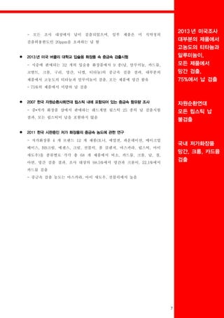 여성환경연대
7
- 모든 조사 대상에서 납이 검출되었으며, 일부 제품은 미 식약청의
검출허용한도인 20ppm을 초과하는 납 함
2013 년 미국 버클리 대학교 입술용 화장품 속 중금속 검출시험
- 시중에 판매되는 32 개의 입술용 화장품에서 9 종(납, 알루미늄, 카드뮴,
코발트, 크롬, 구리, 망간, 니켈, 티타늄)의 중금속 검출 결과, 대부분의
제품에서 고농도의 티타늄과 알루미늄이 검출, 모든 제품에 망간 함유
- 75%의 제품에서 미량의 납 검출
2007 한국 자원순환사회연대 립스틱 내에 포함되어 있는 중금속 함유량 조사
- 중•저가 화장품 샵에서 판매하는 레드계열 립스틱 25 종의 납 검출시험
결과, 모든 립스틱이 납을 포함하지 않음
2011 한국 시판중인 저가 화장품의 중금속 농도에 관한 연구
- 저가화장품 4 개 브랜드 12 개 제품(토너, 에멀젼, 파운데이션, 메이크업
베이스, BB크림, 에센스, 크림, 선블럭, 폼 클렌져, 마스카라, 립스틱, 아이
섀도우)을 종류별로 각각 총 68 개 제품에서 비소, 카드뮴, 크롬, 납, 철,
아연, 망간 검출 결과, 조사 대상의 98.5%에서 망간과 크롬이, 22.1%에서
카드뮴 검출
- 중금속 검출 농도는 마스카라, 아이 섀도우, 선블럭에서 높음
2013 년 미국조사
대부분의 제품에서
고농도의 티타늄과
알루미늄이,
모든 제품에서
망간 검출,
75%에서 납 검출
자원순환연대
모든 립스틱 납
불검출
국내 저가화장품
망간, 크롬, 카드뮴
검출
 
