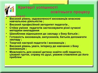 Критерії успішності
освітнього процесу
в закладі
•
•
•
•
•
•
•
•

Високий рівень задоволеності вихованців власною
навчальною діяльністю ;
Високий професійний авторитет педагогів ,
Стійке уміння педагогів застосовувати різні сучасні
методики викладання
Шанобливе відношення до закладу з боку батьків ;
Готовність вихованців, випускників, батьків допомагати
закладу ;
Творчий настрой педагогів і вихованців ;
Високий рівень уваги, інтересу до навчання з боку
вихованців ;
Можливість для кожної дитини знайти собі педагога,
цікавий гурток, справу по душі, уважне ставлення до його
проблем

 