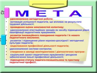 •

•
•
•
•
•
•
•
•
•
•

удосконалення методичної роботи;
мотивація успішності педагогів, що впливає на результати
трудової діяльності;
проведення оцінки можливостей колективу;
удосконалення атестаційних заходів як засобу підвищення рівня
кваліфікації педагогічних працівників;
розвиток інноваційного поводження педагогів і їх нового
педагогічного мислення;
розвиток і підвищення рівня науково-дослідної і методичної
культури педагогів;
моделювання професійної діяльності педагогів;
удосконалення системи контролю;
створення в закладі моніторингових і діагностичних програм ;
соціальний захист педагогічних працівників і ресурсне
забезпечення їхньої професійної діяльності;
підвищення статусу педагога-позашкільника та престижу
педагогічної професії.;

 