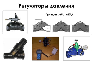 Регуляторы давления
Принцип работы КРД

 