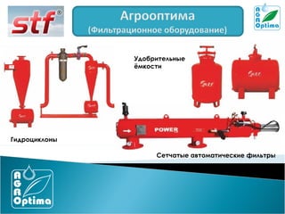 Удобрительные
ёмкости

Гидроциклоны
Сетчатые автоматические фильтры

 