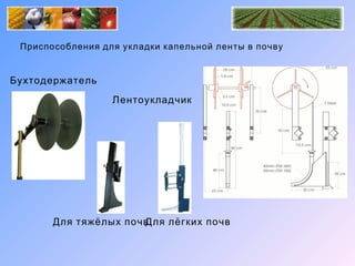 Приспособления для укладки капельной ленты в почву

Бухтодержатель
Лентоукладчик

Для тяжёлых почв
Для лёгких почв

 