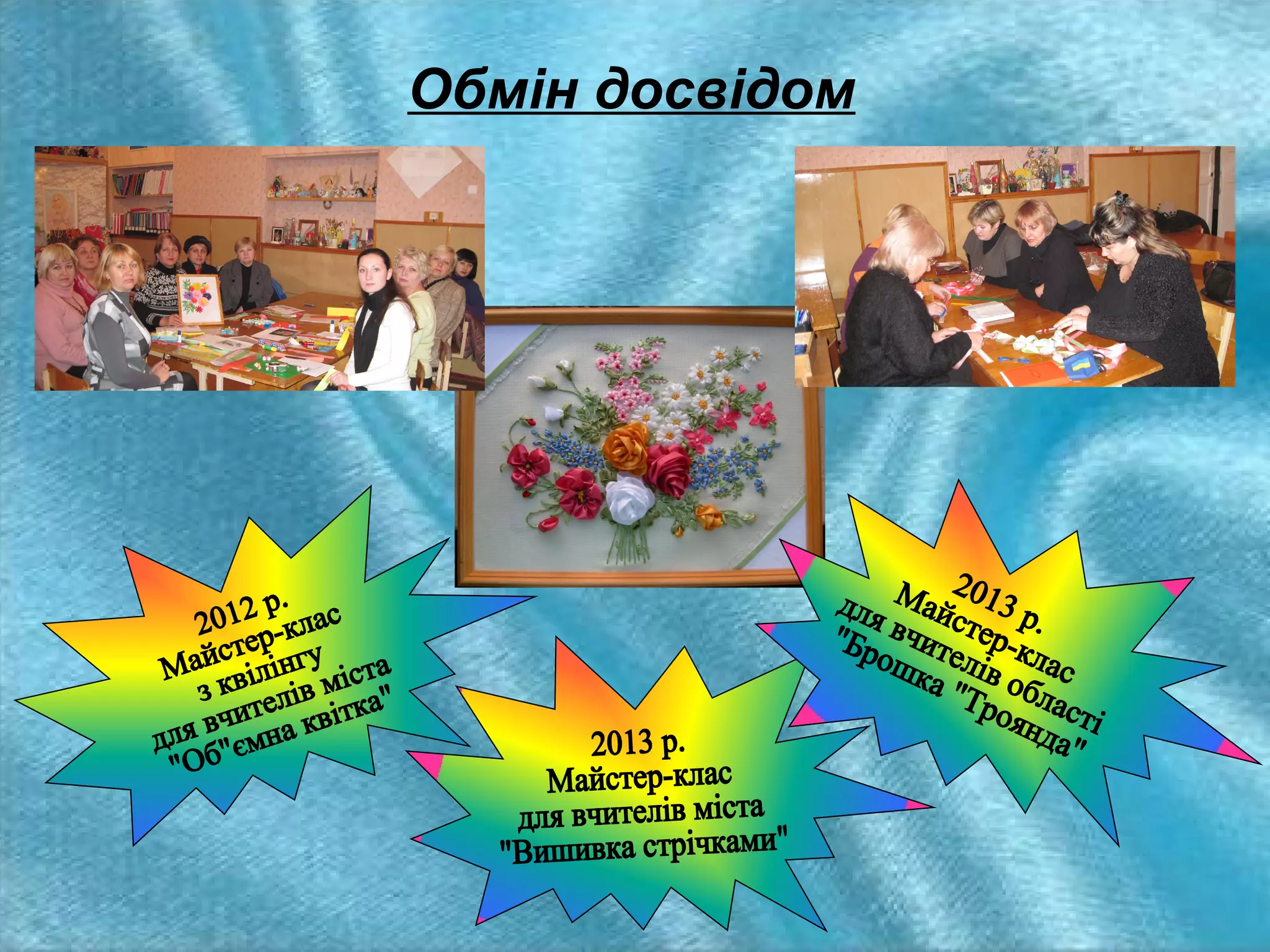 Обмін досвідом

 