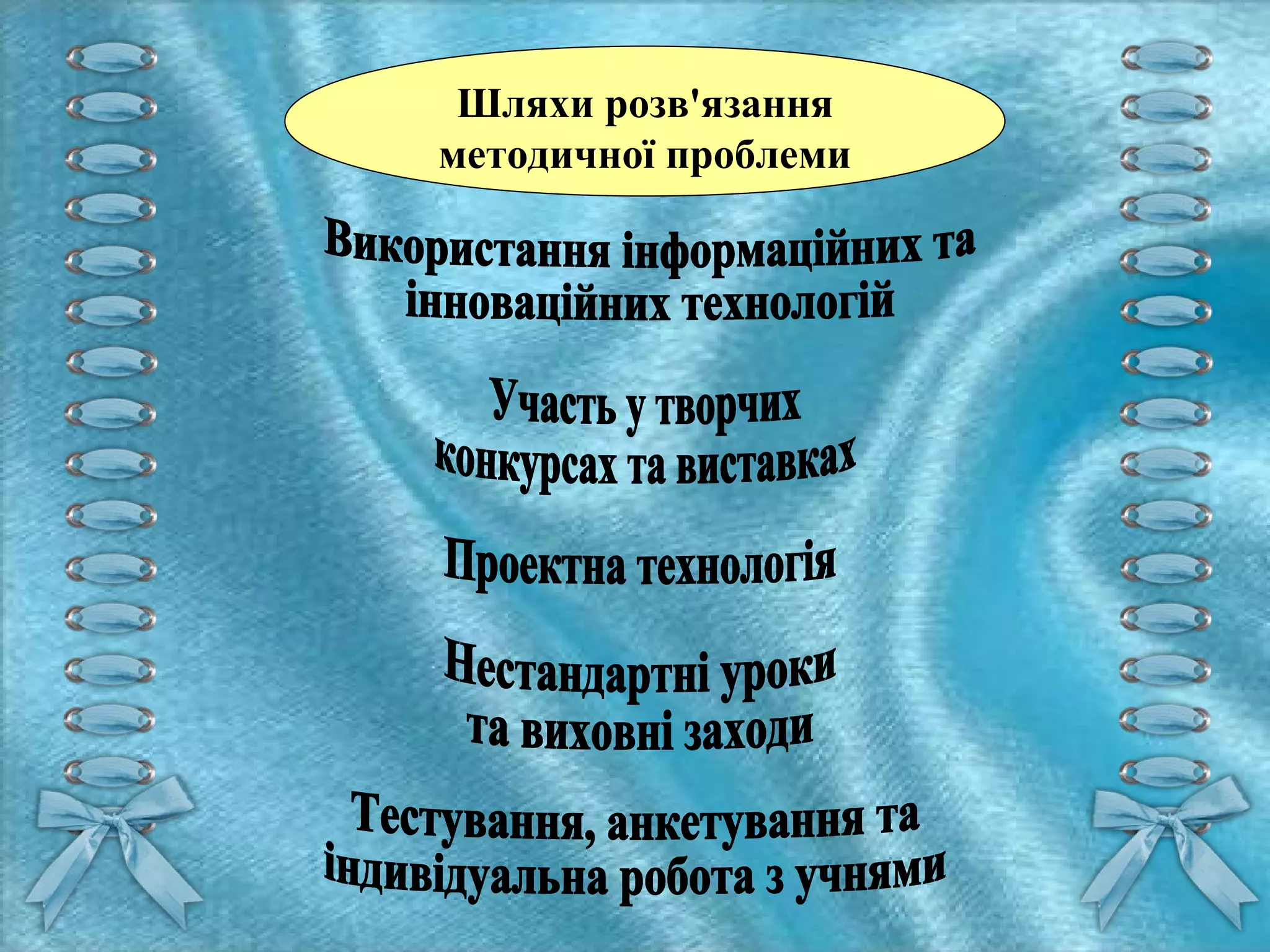 Шляхи розв'язання
методичної проблеми

 