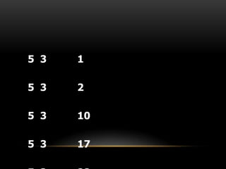 5 3

1

5 3

2

5 3

10

5 3

17

 
