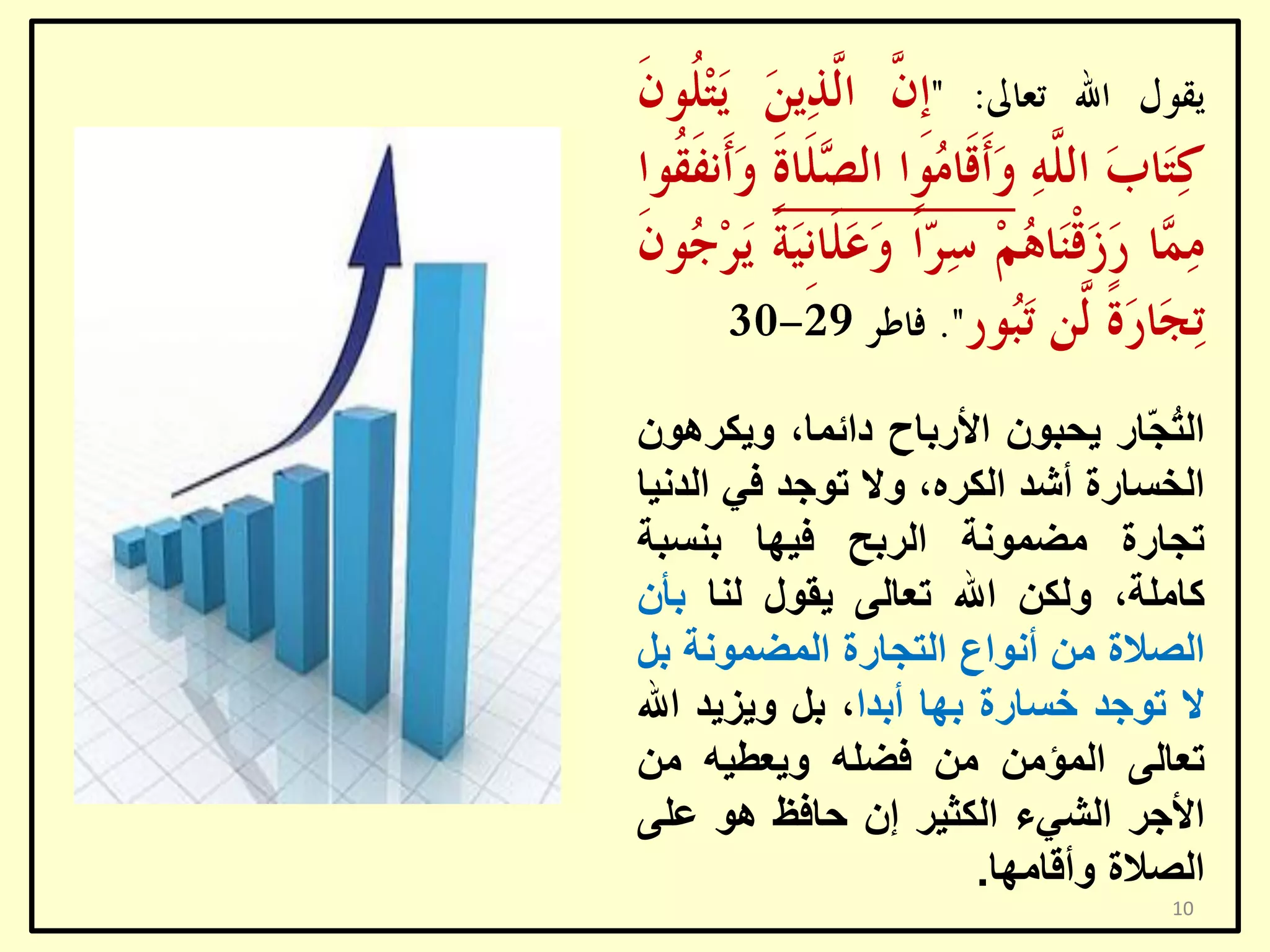 ‫اٌ ُغبس ٠ؾجْٛ األسثبػ دائّب، ٚ٠ىشْ٘ٛ‬
‫زّ‬
‫اٌخغبسح أشذ اٌىشٖ، ٚال رٛعذ فٟ اٌذٔ١ب‬
‫رغبسح ِؼّٛٔخ اٌشثؼ ف١ٙب ثٕغجخ‬
‫وبٍِخ، ٌٚىٓ اهلل رؼبٌٝ ٠مٛي ٌٕب ثأْ‬
‫اٌظالح ِٓ أٔٛاع اٌزغبسح اٌّؼّٛٔخ ثً‬
‫ال رٛعذ خغبسح ثٙب أثذا، ثً ٚ٠ض٠ذ اهلل‬
‫رؼبٌٝ اٌّؤِٓ ِٓ فؼٍٗ ٚ٠ؼـ١ٗ ِٓ‬
‫األعش اٌشٟء اٌىض١ش إْ ؽبفظ ٘ٛ ػٍٝ‬
‫اٌظالح ٚألبِٙب.‬
‫01‬

 