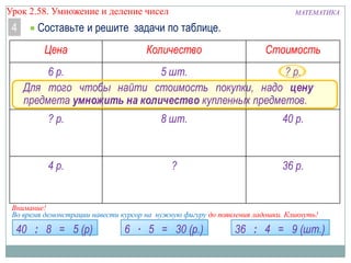 Урок 2.58. Умножение и деление чисел

4

МАТЕМАТИКА

Составьте и решите задачи по таблице.
Цена

Количество

Стоимость

6 р.
5 шт.
? р.
Для того чтобы найти стоимость покупки, надо цену
предмета умножить на количество купленных предметов.
? р.

8 шт.

40 р.

4 р.

?

36 р.

Внимание!
Во время демонстрации навести курсор на нужную фигуру до появления ладошки. Кликнуть!

40 : 8 = 5 (р)

6 ∙ 5 = 30 (р.)

36 : 4 = 9 (шт.)

 