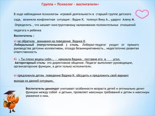 Группа « Психолог – воспитатели»
В ходе наблюдения психологом игровой деятельности в старшей группе детского
сада, возникла конфликтная ситуация : Вадик К. толкнул Вику А., ударил Алену М.
Определить , что мешает конструктивному налаживанию положительных отношений
педагога и ребенка
Воспитатель :
а) не обратила внимания на поведение Вадика К.
Либеральный (попустительский ) стиль. Либерал-педагог уходит от прямого
руководства детским коллективом, отсюда безынициативность., недостаточно развитая
ответственность
б) « Ты плохо ведеш себя», - наказала Вадика , поставив его в
угол.
Авторитарный стиль- это директивное общение. Педагог выполняет руководящие,
организаторские функции, а дети только исполнители.
в) предложила детям поведение Вадика К. обсудить и предложить свой вариант
выхода из данной ситуации.
Воспитатель-демократ учитывает особенности возраста детей и оптимально делит
функции между собой и детьми, проявляет максимум требований к детям и максимум
уважения к ним.

 