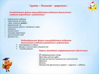 Группа « Психолог – родители»
Коллективные формы взаимодействия педагогов дошкольного
учебного учреждения с родителями:
•
•
•
•
•
•
•
•
•
•

родительские собрания
тематические выставки
«День открытых дверей»
родительский час
тематические занятия «Семейного клуба»
праздники
консультпункт
семинары-практикумы
дискуссионный клуб
круглый стол

Индивидуальные формы взаимодействия педагогов
дошкольного учебного учреждения с родителями




анкетирование и опросы
беседы и консультации специалистов
«Служба доверия»

Формы наглядного информационного обеспечения
 информационные стенды
выставка детских работ
открытые занятия специалистов и воспитателей
буклеты
газеты
совместная деятельность педагог -> родитель -> ребёнок.

 