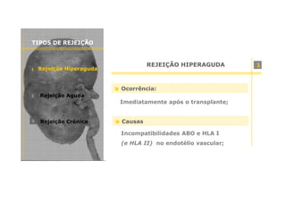 TIPOS DE REJEIÇÃO

1

REJEIÇÃO HIPERAGUDA

Rejeição Hiperaguda

Ocorrência:
2

Rejeição Aguda

Imediatamente após o transplante;

3

Rejeição Crónica

Causas
Incompatibilidades ABO e HLA I
(e HLA II) no endotélio vascular;

1

 
