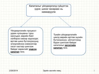 Капиталыг үйлдвэрлэлд гүйцэтгэх
үүрэг, шинж чанараас нь
хамааруулж

Үйлдвэрлэлийн процесст
удаан хугацааны турш
оролцдог, өөрийн биет
хэлбэрээ хэвээр хадгалдаг,
өртгөө шинэ бүтээгдэхүүнд
элэгдлийнхээ хэмжээгээр
хэсэг хэсгээр шингээж
байдаг хөрөнгийг үндсэн
капитал гэнэ.

2/26/2014

Тухайн үйлдвэрлэлийн
циклд өөрийн өртгөө эцсийн
бүтээгдэхүүн, үйлчилгээнд
бүрэн шингээж байдаг
капиталыг эргэлтийн
капитал гэнэ.

Эдийн засгийн нөөц

3

 
