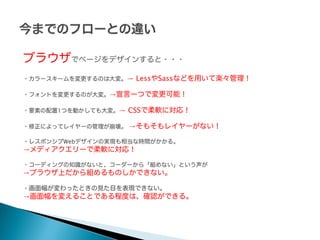 ブラウザでページをデザインすると・・・
・カラースキームを変更するのは大変。→

LessやSassなどを用いて楽々管理！

・フォントを変更するのが大変。→宣言一つで変更可能！
・要素の配置1つを動かしても大変。→

CSSで柔軟に対応！

・修正によってレイヤーの管理が崩壊。

→そもそもレイヤーがない！

・レスポンシブWebデザインの実現も相当な時間がかかる。

→メディアクエリーで柔軟に対応！

・コーディングの知識がないと、コーダーから「組めない」という声が

→ブラウザ上だから組めるものしかできない。
・画面幅が変わったときの見た目を表現できない。

→画面幅を変えることである程度は、確認ができる。

 