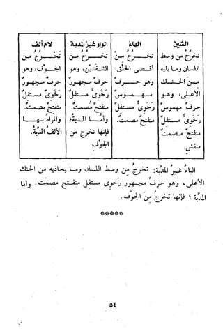 شرح ابن يالوشة