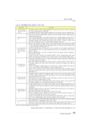 최신 ICT 동향

<표 2> 실리콘밸리 혁신 문화의 7 가지 비밀
혁신 문화

주요 내용

1. 작게 시작하지만
줄기차게 스케일
을 추구

- 실리콘밸리 기업들과 기업에 투자한 벤처캐피탈 리스트들은 단지 수익이 나는 비즈니스 모델을 원
하는 것이 아니라 확장성 있는 기회를 원함
- 실리콘밸리의 혁신가들은 어떻게 컨셉에서 세계정복으로 나갈 것인지를 보여주는 사람들에게 펀딩

2. 창의적인 인재 계
발

- Intuit 의 HR 그룹은 톱 레벨 대학에서 잠재력이 가장 높은 졸업생을 찾아내기 위해 Immersive
College Recruiting 을 사용
- 그들은 전통적인 인터뷰대신 기업이 직면한 실제적인 비즈니스 과제를 해결하는데 초점을 맞춘 “온
캠퍼스 아이디어 잼”에 학생들을 초대하여 가장 성과가 좋은 사람에게 인턴십과 취업 기회를 부여
- 실리콘밸리 기업들은 기술이 처음에는 파괴적 혁신을 이끌 수 있지만, 그 다음엔 그 혁신을 수익성
있는 비즈니스로 변환시킬 수 있는 스마트한 사람들이 필요하다는 점을 인지

3. 고객을 위해 혁신
하는 것이 아니
라, 고객과 함께
혁신

- 대부분의 기업 마케터들은 고객들을 타깃으로, 고객을 위한 무언가를 만들어 시장에 내놓고 판매하
는 것이 기업의 역할로 상정하지만, 많은 실리콘밸리 기업들은 “고객과 공동 창조”에 기반한 비즈니
스 모델을 구축함으로써 이러한 관점을 전복
- 전통적인 택시에 대한 대안 서비스인 Lyft 는 고객들이 자신들의 차로 다른 회원들을 태워주게 함으
로써, 차량 함께 타기 비즈니스 모델을 가속화하고 있는데, Lyft 의 고객 대부분은 동시에 서비스를
제공하는 사람들임
- Zazzle 은 제품만 판매하는 것이 아니라 고객들에게 자신들 만의 트렌디한 디자인으로 맞춤화할 수
있는 온라인 도구를 제공
- 고객들은 자신이 만든 디자인을 다른 사람들에게 판매할 수 있으며, 창작물에 대해 로열티 요율을
설정할 수 있는데, Zazzle 의 창의적인 비즈니스 모델은 고객들 스스로의 창의성에 기반하고 있음

4. 상시/비상시적으
로 사업을 만듦

- 디지털 브랜드 에이전시인 Sequence 는 매달 한 명의 행운의 직원을 무작위로 뽑아 부메랑 항공권
이라는 깜짝 선물을 안겨 주고 있음
- 뽑힌 직원은 사무실에 도착하자마자 일일 모험을 하게 되며, 지금까지의 여행지를 보면서 삼나무 숲
의 세그웨이 여행부터 승마, 꽃꽂이 강습, 공중그네 강습, 라스베이거스의 Zappos 쇼핑 여행 등을
다양하게 경험
- 직원들은 일일여행에서 돌아와 외관상으로는 관련 없어 보이는 모험들이 사업에 어떤 정보를 알려
주는지, 그리고 잠재적으로 사업을 변형시킬 수 있는지에 대한 의견을 공유
- 대부분의 기업이 자신들의 비즈니스에 정밀한 집중을 하기 위해 애쓰는 반면, 실리콘밸리 기업들은
집중이 또한 근시안을 만들어 낸다는 것을 알고 있으며, 외부의 생각을 일상적인 생각과 혼합하기
위해 최대한 노력

5. 타가수정을 위한
컨텍스트의 창조

- 실리콘밸리 기업들은 경쟁과 동시에 협업하며, 직원들은 다음 번 거대 기회 포착을 위해 여러 산업
과 시장으로 빈번히 직장을 옮기고 심지어 경쟁기업으로 가기도 하며, 이러한 실리콘밸리의 비옥한
토양은 타가수정을 위한 궁극의 장소
- 실리콘밸리에서는 아무 때고 사람들과 교류하기 위한 방안으로 만들어진 수십 개의 아침 모임, 런치
타임 스피커, 일과 후 칵테일 파티를 볼 수 있음
- 페이스북은 사람과 팀을 섞기 위해 빈번히 사무실 공간을 재구성하고 있으며, 구글은 자신들이 거대
한 잠재력을 보유했다고 믿는 스타트업들에게 빌딩 내에 사무 공간을 제공

6. 위험 감수라는 단
어에서 위험을 제
거

7. 스스로 혼돈이 될
것

- “더 많은 위험을 감수”하는 것은 주식회사 미국을 지배하는 주문이나 경영진의 권한이본질적으로 일
이 계획대로 이루어지지 않을 경우 페널티를 암시한다는 점에서, 혁신의 문화를 창출하기 어려운 환
경을 낳게 됨
- 실리콘밸리 기업들은 본질적으로 ‘위험 감수’를 장려하지 않으며, 대신 자유로운 사고 및 행동과 관
련한 특정한 행동방식에 초점을 맞추고 있음
- 페이스북은 “무언가를 하는 것이 완벽한 것보다 더 낫다”는 것을 장려
- 대부분의 실리콘밸리 기업들은 시행착오를 가치 있게 여기며, 아이디어가 충분히 익을 때까지 기다
리기 보다 초창기 상태에 내놓는 것이 더 좋다는 점을 인식
- 중요한 것은 무엇을 해야 하고 무엇을 하지 말아야 하는지를 빠르게 배우는 것이며, 그것을 통해 나
아가는 것으로, 체면을 희생하는 대신 시간과 돈을 절감하는 것이 더 낫기 때문
- Booz & Company 의 연구에 따르면 전세계 기업의 20% 만이 그들의 비즈니스 전략을 혁신 전략을
통해 강화하고 있으나, 실리콘밸리의 경우는 90%가 시행 중
- Netflix 는 별다른 혁신 전략이 없다고 말하고 있으며, 이유는 Netflix 자체가 파괴적 혁신이기 때문
이며, 혁신은 그렇게 기업의 자아인식 속에 각인되어 있기에 특별한 전략이 필요하지 않다는 것

<자료>: Fast Code Design2014. 2, NIPA 재정리

(Innovation Daily, 2. 2 &Fobes, 2. 6 & Fast Code Design, 2. 11.)

정보통신산업진흥원

35

 