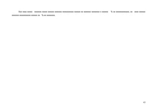 Ххх хххх ххххх

ххххххх ххххх хххххх ххххххх ххххххххххх хххххх хх ххххххх хххххххх х хххххх

% хх ххххххххххххх, хх хххх хххххх

ххххххх ххххххххххх хххххх хх %-хх хххххххх.

43

 