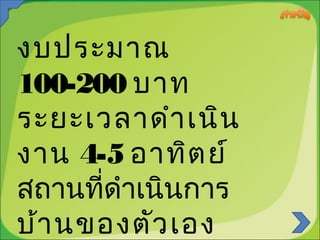งบประมาณ
100-200 บาท
ระยะเวลาดำา เนิน
งาน 4-5 อาทิต ย์
สถานทีดำาเนินการ
่
บ้า นของตัว เอง

 