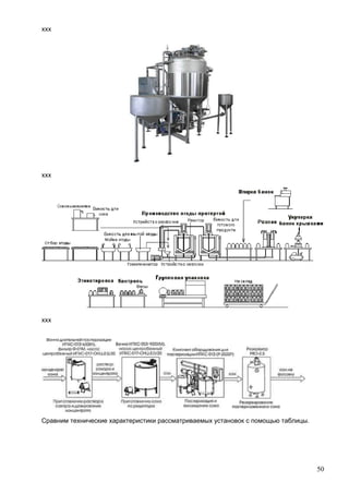 ххх

ххх

ххх

Сравним технические характеристики рассматриваемых установок с помощью таблицы.

50

 