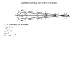 Слайды К Кур Раб Ползун Тмм | PPT