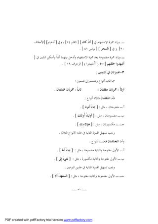 ‫ـ ﻭﺯﺍﺩ ﳘﺰﺓ ﺍﻻﺳﺘﻔﻬﺎﻡ ﰲ ] ﺃﻥﹾ ﻛﺎﻥ [ ] ﺍﻟﻘﻠﻢ ٤١[ ، ﻭﰲ ] ﺃﺫﻫﺒﺘﻢ[ ]ﺍﻷﺣﻘﺎﻑ‬
‫٠٢[ ﻭ ﰲ ] ﺍﻟﺴﺤﺮ [ ] ﻳﻮﻧﺲ ١٨ [ .‬

‫ـ ﻭﺯﺍﺩ ﳘﺰﺓ ﻣﻀﻤﻮﻣﺔ ﺑﻌﺪ ﳘﺰﺓ ﺍﻻﺳﺘﻔﻬﺎﻡ ﻭﺃﺩﺧﻞ ﺑﻴﻨﻬﻤﺎ ﺃﻟﻔﺎﹰ ﻭﺃﺳﻜﻦ ﺍﻟﺸﲔ ﰲ ]‬

‫ﺃﹶﺷﻬﺪﻭﺍ ﺧﻠﻘﻬﻢ [ ¬ ) ﺃﹶ ﹸﺷﻬﺪﻭﺍ ( ] ﺍﻟﺰﺧﺮﻑ ٩١ [ .‬
‫ﺃ‬
‫٣-ﺍﳍﻤﺰﺗﺎﻥ ﰲ ﻛﻠﻤﺘﲔ :‬
‫ﳘﺎ ﲦﺎﻧﻴﻪ ﺃﻧﻮﺍﻉ ﻭﺗﻨﻘﺴﻢ ﺇﱃ ﻗﺴﻤﲔ :‬

‫ﺛﺎﻧﻴﺎﹰ : ﳘﺰﺗﺎﻥ ﳐﺘﻠﻔﺘﺎﻥ .‬

‫ﺃﻭﻻﹰ : ﳘﺰﺗﺎﻥ ﻣﺘﻔﻘﺘﺎﻥ :‬
‫ﻓﺄﻣﺎ ﺍﳌﺘﻔﻘﺘﺎﻥ ﻓﺜﻼﺛﺔ ﺃﻧﻮﺍﻉ :‬

‫ﺃ ـ ﻣﻔﺘﻮﺣﺘﺎﻥ ، ﻣﺜﻞ : ] ﺟﺎﺀَ ﺃﹶﻣﺮﻧﺎ [ .‬
‫ﺏ ـ ﻣﻀﻤﻮﻣﺘﺎﻥ ، ﻣﺜﻞ : ] ﺃﻭﻟﻴﺎ ُ ﹸﻭﻟﺌﻚ [ .‬
‫ﺀﺃ‬
‫ﺟـ ـ ﻣﻜﺴﻮﺭﺗﺎﻥ ، ﻣﺜﻞ : ] ﻫﺆﻻﺀِ ﺇِﻥ [ .‬
‫ﻭﳚﺐ ﺗﺴﻬﻴﻞ ﺍﳍﻤﺰﺓ ﺍﻟﺜﺎﻧﻴﺔ ﰲ ﻫﺬﻩ ﺍﻷﻧﻮﺍﻉ ﺍﻟﺜﻼﺛﺔ .‬
‫ﻭﺃﻣﺎ ﺍﳌﺨﺘﻠﻔﺘﺎﻥ ﻓﺨﻤﺴﺔ ﺃﻧﻮﺍﻉ :‬
‫ﺃ ـ ﺍﻷﻭﱃ ﻣﻔﺘﻮﺣﺔ ﻭﺍﻟﺜﺎﻧﻴﺔ ﻣﻀﻤﻮﻣﺔ ، ﻣﺜﻞ : ] ﺟﺎﺀَ ﹸﻣﺔ [ .‬
‫ﺃ‬
‫ﺏ ـ ﺍﻷﻭﱃ ﻣﻔﺘﻮﺣﺔ ﻭﺍﻟﺜﺎﻧﻴﺔ ﻣﻜﺴﻮﺭﺓ ، ﻣﺜﻞ : ] ﺗﻔﻲﺀَ ﺇِﱃ [ .‬
‫ﻭﳚﺐ ﺗﺴﻬﻴﻞ ﺍﳍﻤﺰﺓ ﺍﻟﺜﺎﻧﻴﺔ ﰲ ﻫﺬﻳﻦ ﺍﻟﻨﻮﻋﲔ .‬
‫ﺟـ ـ ﺍﻷﻭﱃ ﻣﻀﻤﻮﻣﺔ ﻭﺍﻟﺜﺎﻧﻴﺔ ﻣﻔﺘﻮﺣﺔ ، ﻣﺜﻞ : ] ﺍﻟﺴﻔﻬﺎ ُ ﺃﹶﻻ [ .‬
‫ﺀ‬
‫ــ ١٥ ــ‬

‫‪PDF created with pdfFactory trial version www.pdffactory.com‬‬

 