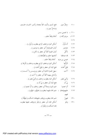 ‫٠١١‬

‫ﺳِﺤ‪  ‬ﻣﺒﲔ‬
‫ﺮ‬

‫ﻓﺘﺢ ﺍﻟﺴﲔ ﻭﺃﺛﺒﺖ ﺍﻟﻔﺎﹰ ﺑﻌﺪﻫﺎ ﻭﻛﺴﺮ ﺍﳊـﺎﺀ ﺧﻠـﻒ‬
‫)ﺳﺎﺣِ ‪ ‬ﻣﺒﲔ ( .‬
‫ﺮ‬

‫٠١١ ، ﻳﺎ ﻋﻴﺴﻰ ﺑـﻦ‬
‫٢١١، ﻣﺮﱘ )ﻛﻠﻪ ( ﺃﻣﺎﳍﺎ ﻭﻗﻔﺎﹰ ﺧﻠﻒ .‬
‫٦١١‬
‫ﺃﺳﻜﻦ ﺍﻟﻨﻮﻥ ﻭﺧﻔﻒ ﺍﻟﺰﺍﻱ ﻳﻌﻘﻮﺏ ) ‪‬ﻨ‪‬ﺰِﻝ ( .‬
‫ﻳ‬
‫٢١١ ﺃﻥ ‪‬ﻨ‪ ‬ﻝﹶ‬
‫ﻳﺰ‬
‫ﺃﺑﺪﻝ ﺍﳍﻤﺰﺓﻭﺍﻭﺍﹰ ﺃﺑﻮ ﺟﻌﻔﺮ ) ﻣﻮﻣﻨﲔ ( .‬
‫٢١١ ﻣﺆﻣﻨﲔ‬
‫ﺃﺑﺪﻝ ﺍﳍﻤﺰﺓ ﺃﻟﻔﺎﹰ ﺃﺑﻮ ﺟﻌﻔﺮ ) ﻧﺎﻛﻞ ( .‬
‫٣١١ ﻧﺄ ﹸﻞﹶ‬
‫ﻛ‬
‫ﺃﺩﻏﻤﻬﺎ ﺧﻠﻒ ) ﻗﹶ ‪‬ﺪﻗﺘﻨﺎ ( .‬
‫ﺼ‬
‫٣١١ ﻗﺪ ﺻﺪﻗﺘﻨﺎ‬
‫٤١١ ﻋﻴﺴﻰ ﺑﻦ ﻣﺮﱘ ﺃﻣﺎﳍﺎ ﻭﻗﻔﺎﹰ ﺧﻠﻒ .‬
‫ﺃﺳﻜﻦ ﺍﻟﻨﻮﻥ ﻭﺧﻔﻒ ﺍﻟﺰﺍﻱ ﻳﻌﻘﻮﺏ ﻭﺧﻠﻒ ) ‪‬ﻨ‪‬ﺰِﳍﺎ (.‬
‫ﻣ‬
‫٥١١ ‪‬ﻨ‪ ‬ﹸﻬﺎ‬
‫ﻣ ﺰﻟ‬
‫ﻓﺘﺢ ﺍﻟﻴﺎﺀ ﺃﺑﻮ ﺟﻌﻔﺮ ) ﻓﺈﱐﹶ ﹸﻋﺬﺑﻪ ( .‬
‫ﺃ‬
‫٥١١ ﻓﺈﱐﹾ ﹸﻋﺬﺑﻪ‬
‫ﺃ‬
‫ﺳﻬﻞ ﺍﳍﻤﺰﺓ ﺍﻟﺜﺎﻧﻴﺔ ﺃﺑﻮ ﺟﻌﻔﺮ ﻭﺭﻭﻳـﺲ ) ﺃﹶ ﺍﹶﻧـﺖ ( ،‬
‫٦١١ ﺃ ﺃﻧﺖ‬
‫ﻭﺃﺩﺧﻞ ﺑﻴﻨﻬﻤﺎ ﺃﻟﻔﺎﹰ ﺃﺑﻮ ﺟﻌﻔﺮ ) ﺃ ﺍﺍﹶﻧﺖ ( .‬
‫ﺃﺳﻜﻦ ﺍﻟﻴﺎﺀ ﻳﻌﻘﻮﺏ ﻭﺧﻠﻒ ) ﻭﺃﻣﻲ‪ ‬ﺇﳍﲔ ( .‬
‫٦١١ ﻭﺃﻣﻲ‪ ‬ﺇﳍﲔ‬
‫ﻓﺘﺢ ﺍﻟﻴﺎﺀ ﺃﺑﻮ ﺟﻌﻔﺮ ) ﱄﹶ ﺃﻥ ( .‬
‫٦١١ ﱄﹾ ﺃﻥ‬
‫ﺿﻢ ﺍﻟﻨﻮﻥ ﻭﺻﻼﹰ ﺃﺑﻮ ﺟﻌﻔﺮ ﻭﺧﻠﻒ ) ﺃ ﹸ ﺍﻋﺒﺪﻭﺍ ( .‬
‫ﻥ‬
‫٧١١ ﺃﻥِ ﺍﻋﺒﺪﻭﺍ‬
‫٧١١ ﻋﻠﻴﻬِﻢ)ﻣﻌﺎ( ، ﺿﻢ ﺍﳍﺎﺀ ﻓﻴﻬﻤﺎ ﻳﻌﻘﻮﺏ ) ﻋﻠﻴ ‪‬ﻢ ، ﻓﻴ ‪‬ﻢ ( .‬
‫ﻬ‬
‫ﻬ‬
‫ﻓﻴﻬِﻢ‬
‫ﺿﻢ ﺍﳍﺎﺀ ﻳﻌﻘﻮﺏ ﻭﻭﻗﻒ ﻋﻠﻴﻬﺎ‪‬ﺎﺀ ﺍﻟﺴﻜﺖ ) ﻓﻴ ‪‬ﻪ‪( ‬‬
‫ﻬﻨ‬
‫ﻦ‬
‫٠٢١ ﻓﻴﻬِ ‪‬‬
‫ﺃﺳﻜﻦ ﺍﳍﺎﺀ ﺃﺑﻮ ﺟﻌﻔﺮ ) ﻭﻫ‪‬ﻮ ( ﻭﻭﻗﻒ ﻋﻠﻴﻬﺎ ﻳﻌﻘﻮﺏ‬
‫٠٢١ ﻭﻫ‪‬ﻮ‬
‫‪‬ﺎﺀ ﺍﻟﺴﻜﺖ ) ﻭ ‪‬ﻮﻩ‪. ( ‬‬
‫ﻫ‬
‫ـ ٦٦ ـ‬

‫‪PDF created with pdfFactory trial version www.pdffactory.com‬‬

 