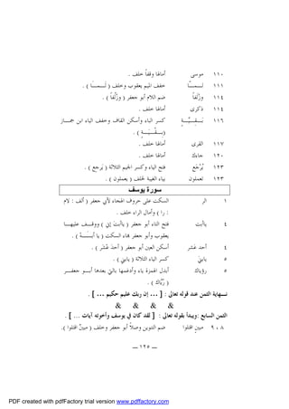 ‫٠١١‬
‫١١١‬
‫٤١١‬
‫٤١١‬
‫٦١١‬

‫ﻣﻮﺳﻰ‬
‫ﻟـﻤ ّﺎ‬
‫ـ‬
‫ﻭ ‪‬ﻟﹶﻔﺎﹰ‬
‫ﺯ‬
‫ﺫﻛﺮﻯ‬
‫ﺑ‪‬ـﻘِـ‪‬ـﺔٍ‬
‫ﻴ‬

‫٧١١‬
‫٠٢١‬
‫٣٢١‬
‫٣٢١‬

‫ﺍﻟﻘﺮﻯ‬
‫ﺟﺎﺀﻙ‬
‫‪‬ﺮ‪‬ﺟ‪‬ﻊ‬
‫ﻳ‬
‫ﺗﻌﻤﻠﻮﻥ‬

‫١‬

‫ﺍﻟﺮ‬

‫٤‬

‫ﻳﺎﺃﺑﺖ‬

‫٤‬
‫٥‬
‫٥‬

‫ﺃﺣﺪ ﻋ‪‬ﺸﺮ‬
‫ﻳﺎﺑﲏ‪‬‬
‫ﺭﺅﻳﺎﻙ‬

‫ﺃﻣﺎﳍﺎ ﻭﻗﻔﺎﹰ ﺧﻠﻒ .‬
‫ﺧﻔﻒ ﺍﳌﻴﻢ ﻳﻌﻘﻮﺏ ﻭﺧﻠﻒ ) ﻟﹶـﻤـَﺎ ( .‬
‫ﺿﻢ ﺍﻟﻼﻡ ﺃﺑﻮ ﺟﻌﻔﺮ ) ﻭ ‪‬ﹸﻔﺎﹰ ( .‬
‫ﺯﻟ‬
‫ﺃﻣﺎﳍﺎ ﺧﻠﻒ .‬
‫ﻛﺴﺮ ﺍﻟﺒﺎﺀ ﻭﺃﺳﻜﻦ ﺍﻟﻘﺎﻑ ﻭﺧﻔﻒ ﺍﻟﻴﺎﺀ ﺍﺑﻦ ﲨـﺎﺯ‬
‫)ﺑِـﻘﹾـﻴ‪‬ـﺔٍ ( .‬
‫ﺃﻣﺎﳍﺎ ﺧﻠﻒ .‬
‫ﺃﻣﺎﳍﺎ ﺧﻠﻒ .‬
‫ﻓﺘﺢ ﺍﻟﻴﺎﺀ ﻭﻛﺴﺮ ﺍﳉﻴﻢ ﺍﻟﺜﻼﺛﺔ ) ﻳ‪‬ﺮﺟِﻊ ( .‬
‫ﺑﻴﺎﺀ ﺍﻟﻐﻴﺒﺔ ﳋﻠﻒ ) ﻳﻌﻤﻠﻮﻥ ( .‬
‫ﺳﻮرة ﯾﻮﺳﻒ‬
‫ﺍﻟﺴﻜﺖ ﻋﻠﻰ ﺣﺮﻭﻑ ﺍﳍﺠﺎﺀ ﻷﰊ ﺟﻌﻔﺮ ) ﺃﻟﻒ : ﻻﻡ‬
‫: ﺭﺍ ( ﻭﺃﻣﺎﻝ ﺍﻟﺮﺍﺀ ﺧﻠﻒ .‬
‫ﻓﺘﺢ ﺍﻟﺘﺎﺀ ﺃﺑﻮ ﺟﻌﻔﺮ ) ﻳﺎﺃﺑﺖ‪ ‬ﺇﱐ ( ﻭﻭﻗـﻒ ﻋﻠﻴﻬـﺎ‬
‫ﻳﻌﻘﻮﺏ ﻭﺃﺑﻮ ﺟﻌﻔﺮ ‪‬ﺎﺀ ﺍﻟﺴﻜﺖ ) ﻳﺎ ﺃﺑـَـﻪ‪. ( ‬‬
‫ﺃﺳﻜﻦ ﺍﻟﻌﲔ ﺃﺑﻮ ﺟﻌﻔﺮ ) ﺃﺣﺪ‪ ‬ﻋ‪‬ﺸ‪‬ﺮ ( .‬
‫ﻛﺴﺮ ﺍﻟﻴﺎﺀ ﺍﻟﺜﻼﺛﺔ ) ﻳﺎﺑﲏِ ( .‬
‫ﺃﺑﺪﻝ ﺍﳍﻤﺰﺓ ﻳﺎﺀ ﻭﺃﺩﻏﻤﻬﺎ ﺑﺎﻟﱵ ﺑﻌﺪﻫﺎ ﺃﺑـﻮ ﺟﻌﻔـﺮ‬
‫) ‪‬ﺎﻙ ( .‬
‫ﺭﻳ‬

‫ﻧـﻬﺎﻳﺔ ﺍﻟﺜﻤﻦ ﻋﻨﺪ ﻗﻮﻟﻪ ﺗﻌﺎﱃ : ] … ﺇﻥ ﺭﺑﻚ ﻋﻠﻴﻢ ﺣﻜﻴﻢ … [ .‬

‫& & & &‬
‫ﺍﻟﺜﻤﻦ ﺍﻟﺴﺎﺑﻊ :ﻭﻳﺒﺪﺃ ﺑﻘﻮﻟﻪ ﺗﻌﺎﱃ : ] ﻟﻘﺪ ﻛﺎﻥ ﰲ ﻳﻮﺳﻒ ﻭﺃﺧﻮﺗﻪ ﺁﻳﺎﺕ ... [ .‬
‫٨ ، ٩ ﻣﺒﲔٍ ﺍﻗﺘﻠﻮﺍ‬
‫ﺿﻢ ﺍﻟﺘﻨﻮﻳﻦ ﻭﺻﻼﹰ ﺃﺑﻮ ﺟﻌﻔﺮ ﻭﺧﻠﻒ ) ﻣﺒ ‪ ‬ﺍﻗﺘﻠﻮﺍ (.‬
‫ﲔ‬
‫ـ ٥٢١ ـ‬

‫‪PDF created with pdfFactory trial version www.pdffactory.com‬‬

 