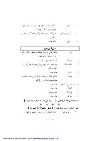 ‫١٤‬

‫ﻭﻫﻮ‬

‫٢٤‬

‫ﻭﺳﻴﻌﻠﻢ ﺍﻟﻜﻔﺎﺭ‬

‫٣٤‬

‫ﻛﻔﻰ‬

‫١‬

‫ﺍﻟﺮ‬

‫١‬
‫١‬

‫ﺻﺮﺍﻁ‬
‫ﺍﳊﻤﻴﺪِ ﺍﷲ‬

‫٣‬
‫٤‬

‫ﺍﻟﺪﻧﻴﺎ‬
‫ﻭ ‪‬ﻮ‪‬‬
‫ﻫ‬

‫٨،٦،٥ ﻣﻮﺳﻰ ) ﻛﻠﻪ (‬
‫ﺃﳒﺎﻛﻢ‬
‫٦‬
‫ﻭﺇﺫﹾ ﺗﺄﺫﻥ‬
‫٧‬
‫ﺟﺎﺀ‪‬ﻢ‬
‫٩‬

‫ﺃﺳﻜﻦ ﺍﳍﺎﺀ ﺃﺑﻮ ﺟﻌﻔﺮ ) ﻭﻫ‪‬ﻮ ( ﻭﻭﻗـﻒ ﻋﻠﻴﻬـﺎ‬
‫ﻳﻌﻘﻮﺏ ‪‬ﺎﺀ ﺍﻟﺴﻜﺖ) ﻭ ‪‬ﻮﻩ‪. ( ‬‬
‫ﻫ‬
‫ﻗﺪﻡ ﺍﻷﻟﻒ ﻋﻠﻰ ﺍﻟﻔﺎﺀ ﻭﻛﺴﺮ ﺍﻟﻔﺎﺀ ﺃﺑـﻮ ﺟﻌﻔـﺮ‬
‫)ﺍﻟﻜﺎﻓﺮ ( .‬
‫ﺃﻣﺎﳍﺎ ﺧﻠﻒ .‬
‫ﺳﻮرة إﺑﺮاﻫﯿﻢ‬
‫ﺳﻜﺖ ﻋﻠﻰ ﺣﺮﻭﻑ ﺍﳍﺠﺎﺀ ﺃﺑﻮ ﺟﻌﻔﺮ ) ﺃﻟﻒ : ﻻﻡ‬
‫: ﺭﺍ ( ، ﻭﺃﻣﺎﻝ ﺍﻟﺮﺍﺀ ﺧﻠﻒ .‬
‫ﺑﺎﻟﺴﲔ ﻟﺮﻭﻳﺲ ) ﺳﺮﺍﻁ ( .‬
‫ﺭﻓﻊ ﺍﳍﺎﺀ ﺍﺑﺘﺪﺍﺀ ﺭﻭﻳﺲ ﻭﺃﺑﻮﺟﻌﻔﺮ ﺩﺭﺟﺎﹰ ﻭﺍﺑﺘـﺪﺍﺀً‬
‫)ﺍﳊﻤﻴ ‪ ‬ﺍ ُ ( .‬
‫ﺪﷲ‬
‫ﺃﻣﺎﳍﺎ ﺧﻠﻒ .‬
‫ﺃﺳﻜﻦ ﺍﳍﺎﺀ ﺃﺑﻮ ﺟﻌﻔﺮ ) ﻭﻫ‪‬ﻮ ( ﻭﻭﻗـﻒ ﻋﻠﻴﻬـﺎ‬
‫ﻳﻌﻘﻮﺏ ‪‬ﺎﺀ ﺍﻟﺴﻜﺖ ) ﻭ ‪‬ﻮ‪‬ﻩ‪. ( ‬‬
‫ﻫ‬
‫ﺃﻣﺎﳍﺎ ﺧﻠﻒ .‬
‫ﺃﻣﺎﳍﺎ ﺧﻠﻒ .‬
‫ﺃﺩﻏﻤﻬﺎ ﺧﻠﻒ .‬
‫ﺃﻣﺎﳍﺎ ﺧﻠﻒ .‬

‫ﻧـﻬﺎﻳﺔ ﺍﻟﺜﻤﻦ ﻋﻨﺪ ﻗﻮﻟﻪ ﺗﻌﺎﱃ : ] … ﻭﺇﻧﺎ ﻟﻔﻲ ﺷﻚ ﳑﺎ ﺗﺪﻋﻮﻧﻨﺎ ﺇﻟﻴﻪ ﻣﺮﻳﺐ [ .‬
‫& & & &‬
‫ﺍﻟﺜﻤﻦ ﺍﻟﺴﺎﺑﻊ : ﻭﻳﺒﺪﺃ ﺑﻘﻮﻟﻪ ﺗﻌﺎﱃ : ] ﻗﺎﻟﺖ ﺭﺳﻠﻬﻢ ﺃﰲ ﺍﷲ ﺷﻚ … [ .‬
‫ﺃﺑﺪﻝ ﺍﳍﻤﺰﺓ ﻭﺍﻭﺍﹰ ﺃﺑﻮ ﺟﻌﻔﺮ ) ﻭﻳ ُﻮ‪‬ﺧِﺮ‪‬ﻛﻢ ( .‬
‫ـ‬
‫ﻭﻳﺆ ‪‬ﺮﻛﻢ‬
‫ﺧ‬
‫٠١‬
‫ـ ٦٣١ ـ‬

‫‪PDF created with pdfFactory trial version www.pdffactory.com‬‬

 